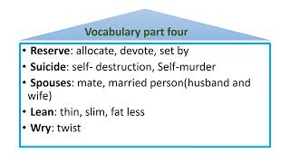 Communicative English Language Skills II vocabulary part four [upl. by Chrisy]